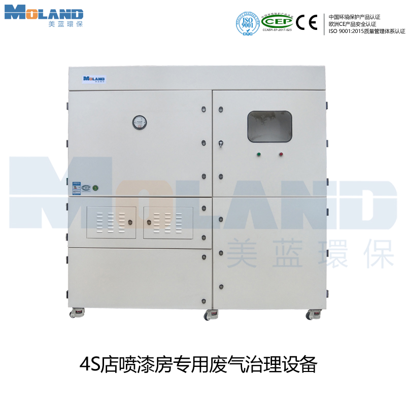 4S�ꇊ�᷿���ÏU������O(sh��)��