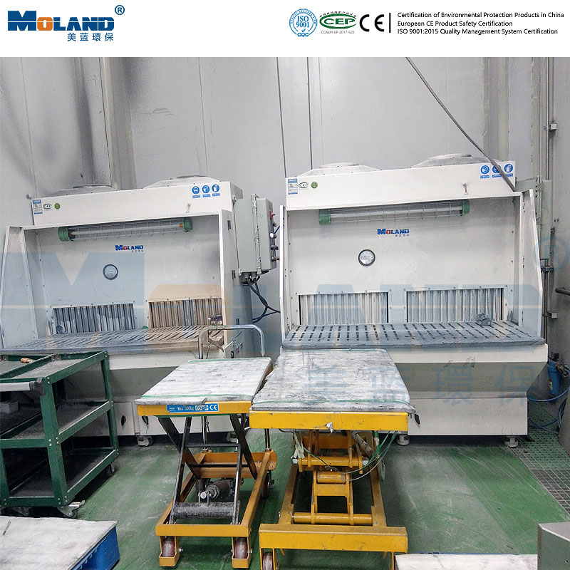 Grinding and Polishing Dust Removal Table