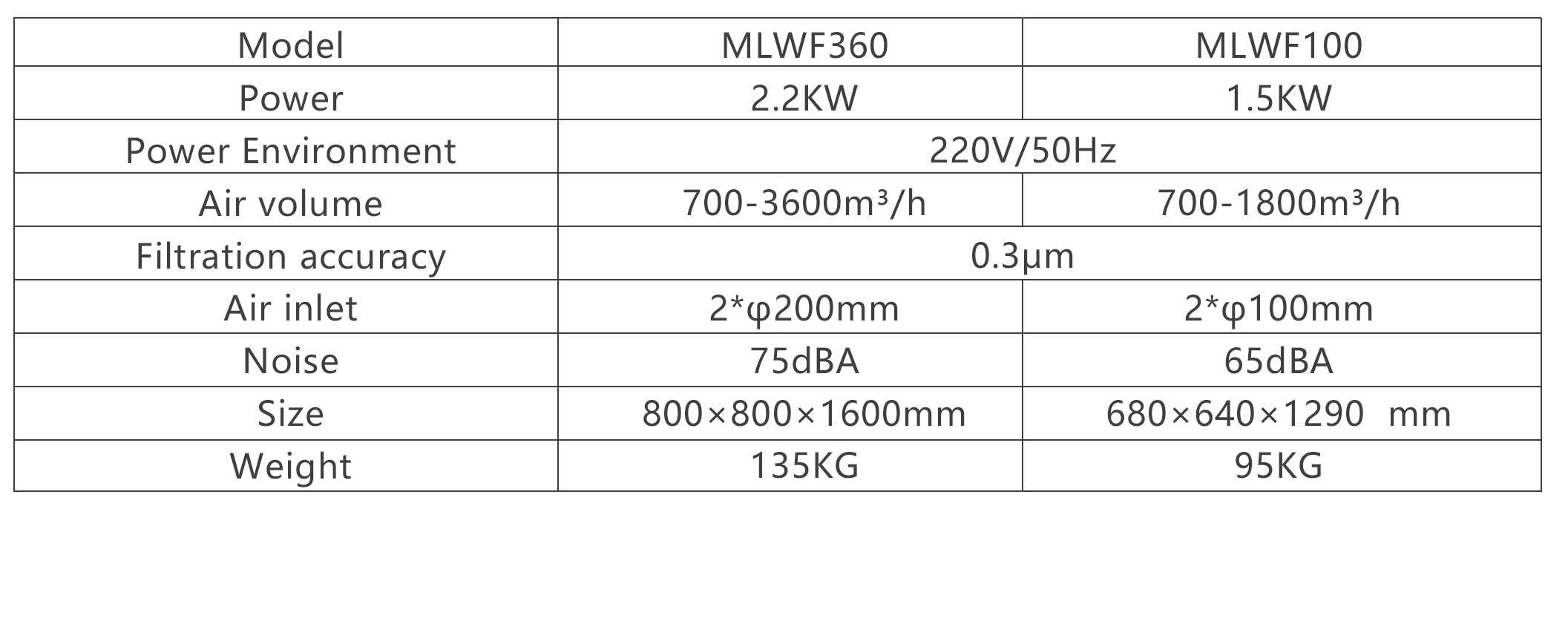 1569735288770186.jpg 高效.jpg