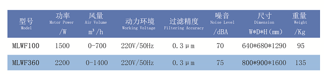 1583464215141017.png 1583462186(1).png